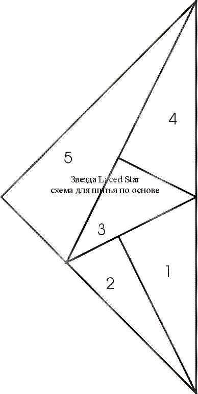 Laced Star - схема для шитья по основе (1/4 блока)