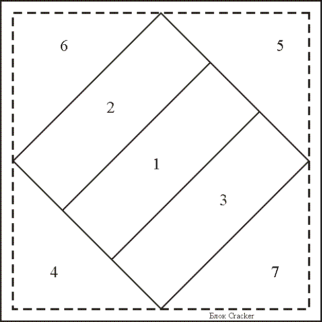 Cracker - схема для шитья по основе