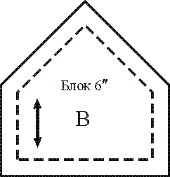 Шаблон B для 6-дюймового блока