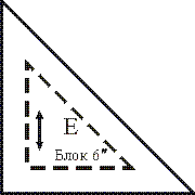 Шаблон E для 6-дюймового блока